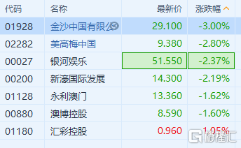 2025年4月19日