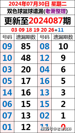 蓝姐平码论坛，交流与探索的乐园蓝姐平码资料大公开