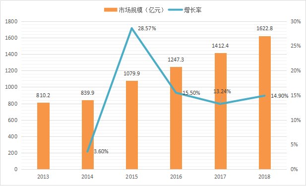 探索管家婆免费20XX资料大全，一站式管理与资讯服务的新时代篇章