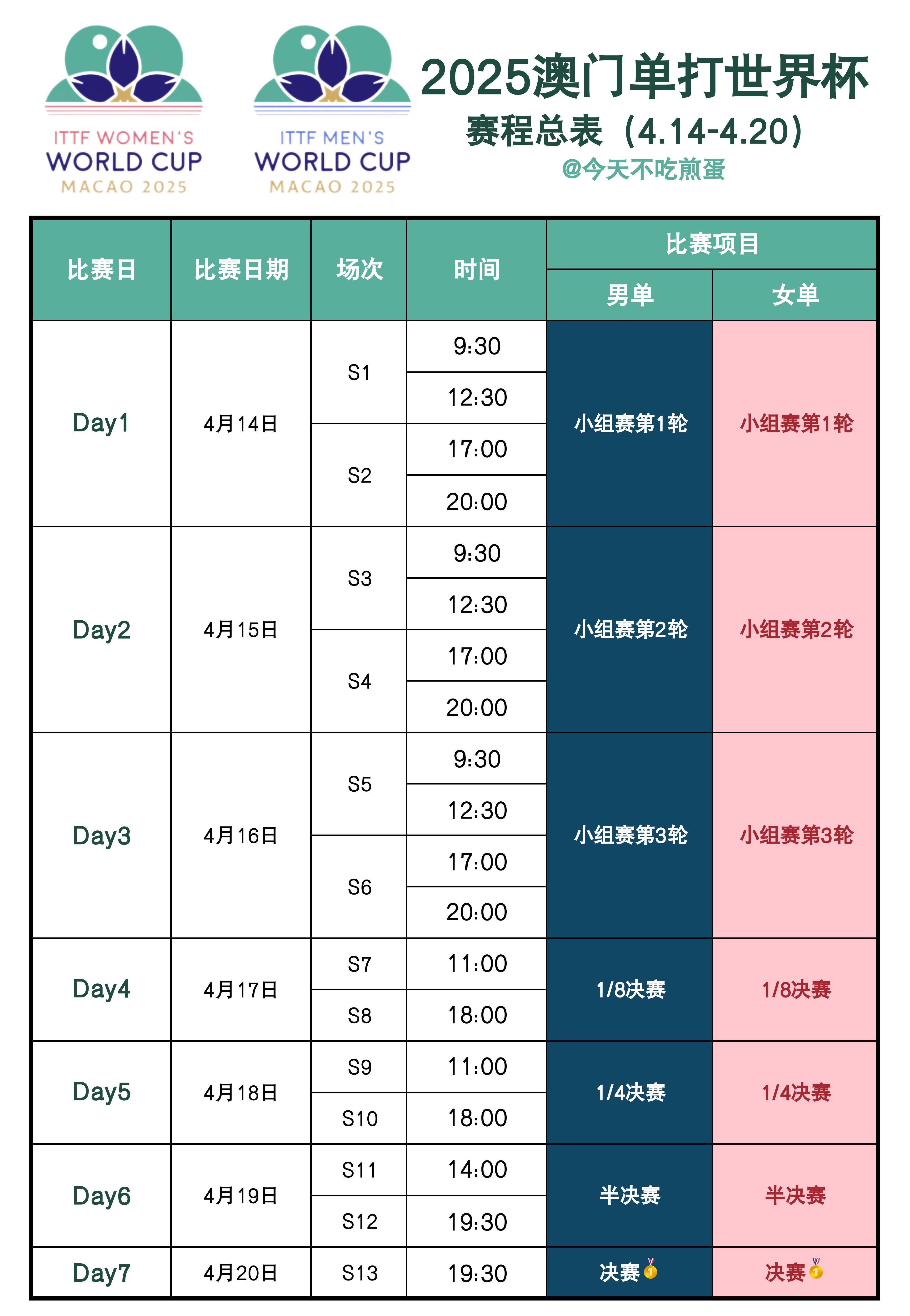 探索澳门马会世界—正版资料查询指南（20-XX年）2022澳门马会正版资料查询五
