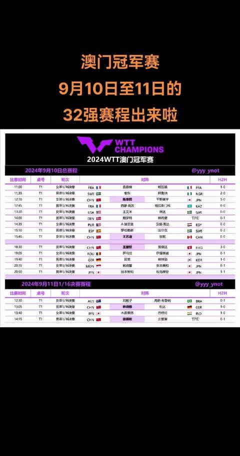 今天澳门晚上出什么马最佳答案