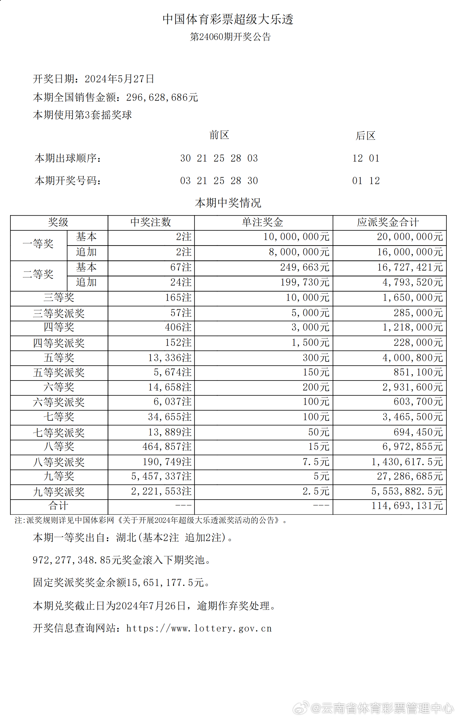 揭秘未来新奥开奖结果—20年展望与深度解析2024年新奥开奖结果如何查询