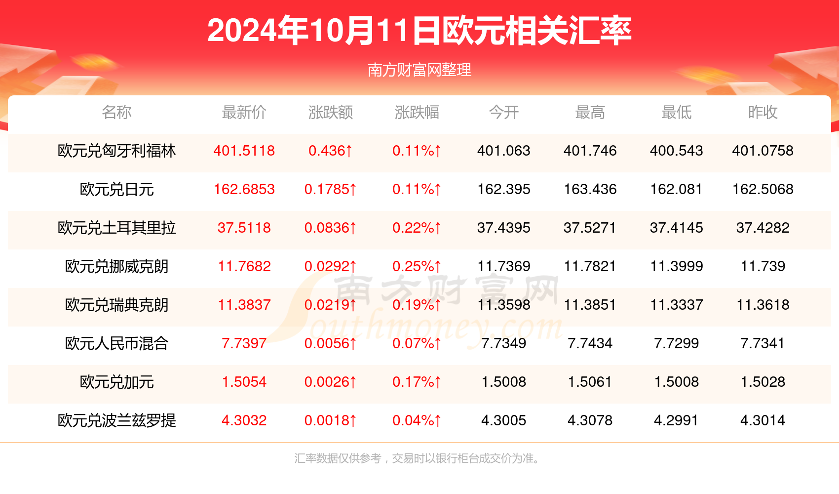 新澳门最近开奖记录查询，探索与解读彩票背后的秘密新澳门最近开奖记录查询表