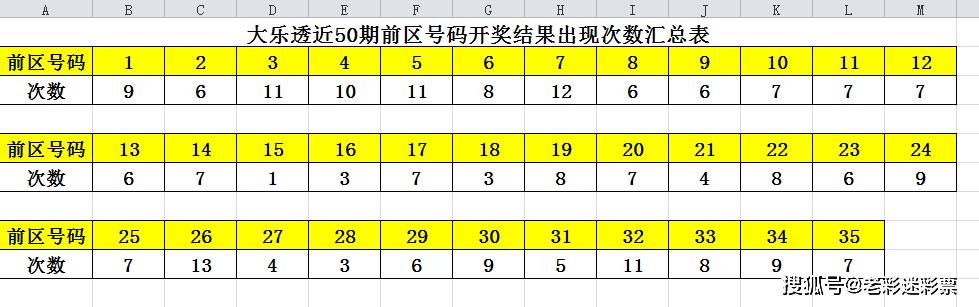 香港历史开奖记录，探索与解析香港历史开奖记录查询结果