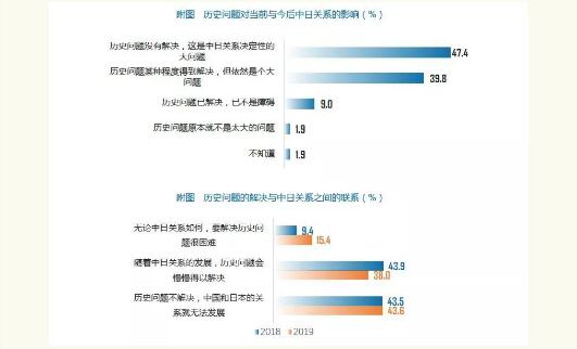 新澳门历史开奖记录查询，探索与解读新澳门历史开奖记录查询结果今天最新