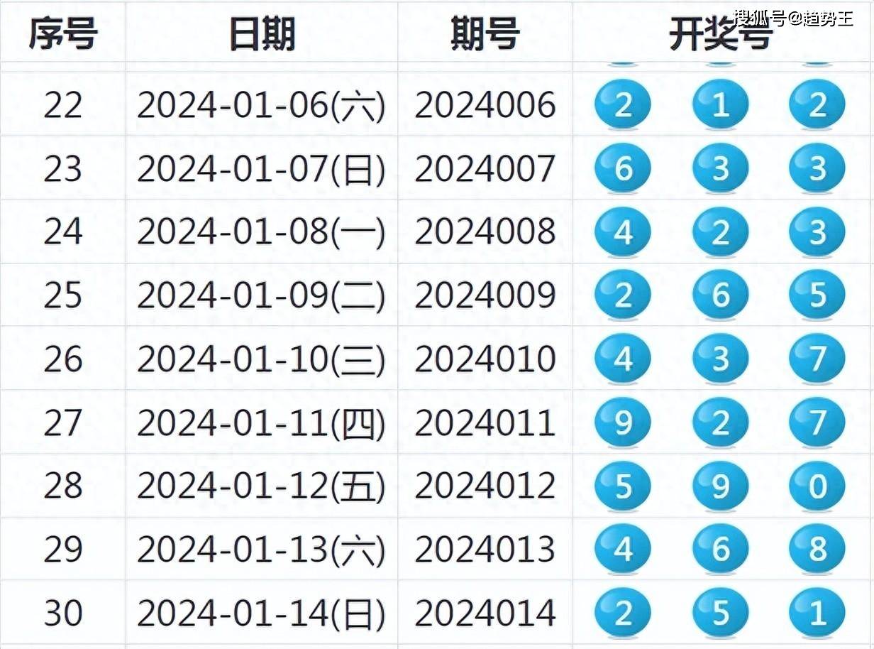 今晚特马开奖结果揭晓，激情与期待的交汇点今晚开特马开奖结果345期