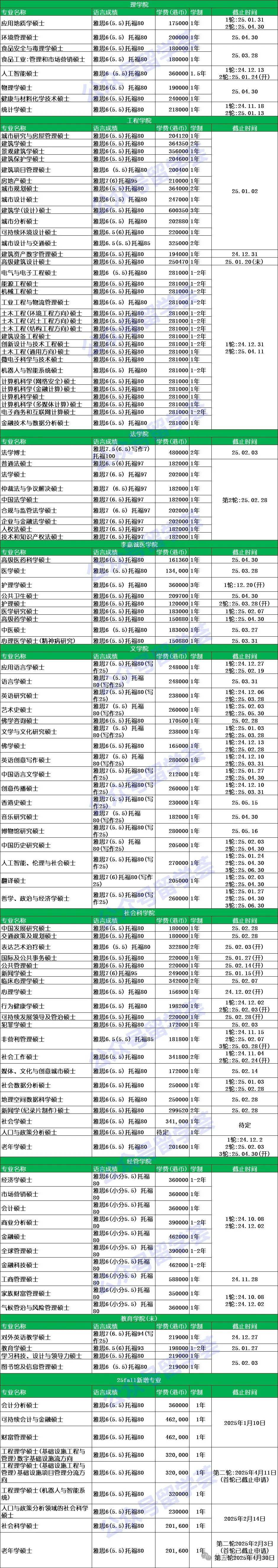 2024年香港开奖结果记录查询表图片及价格42期开什