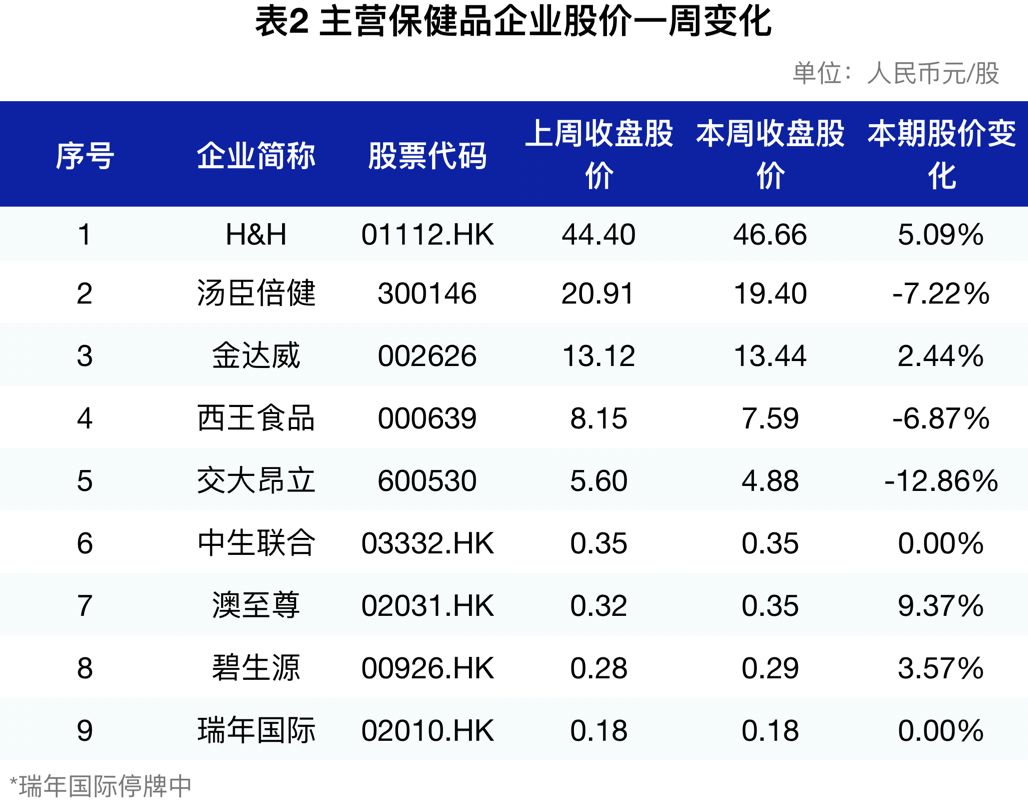 新澳内部资料精准一码，揭秘其背后的秘密与价值澳门最准内部资料u7