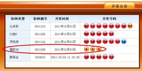 揭秘今日3D试机号与开机号的神秘面纱今天3d试机号开机号是什么号码彩经网