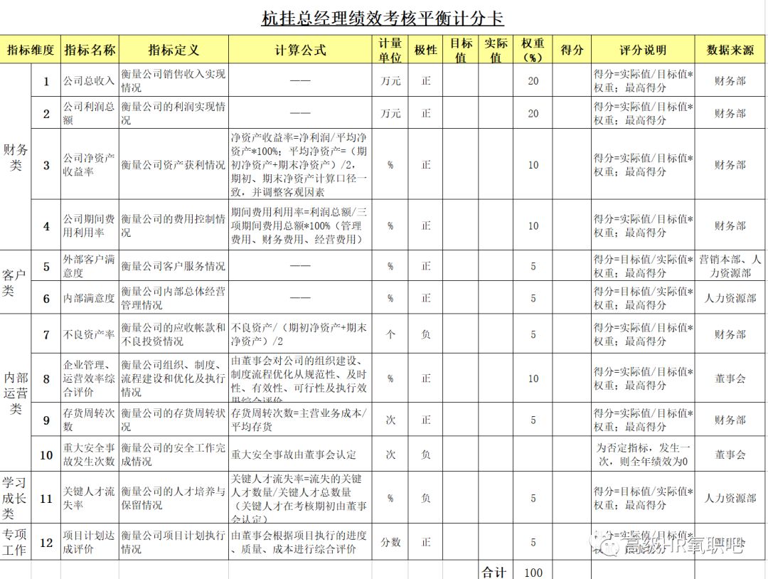 探索20年精华，揭秘管家婆精准资料大全—免费分享尽在掌握