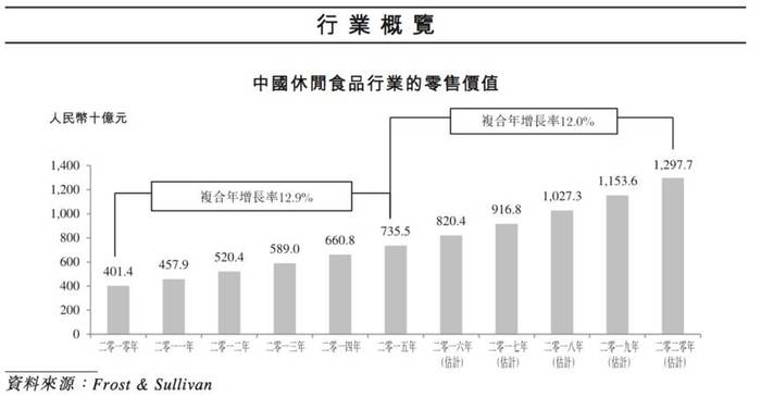揭秘2018年香港彩票开奖记录与结果—历史数据与深度分析2018香港开奖历史号码