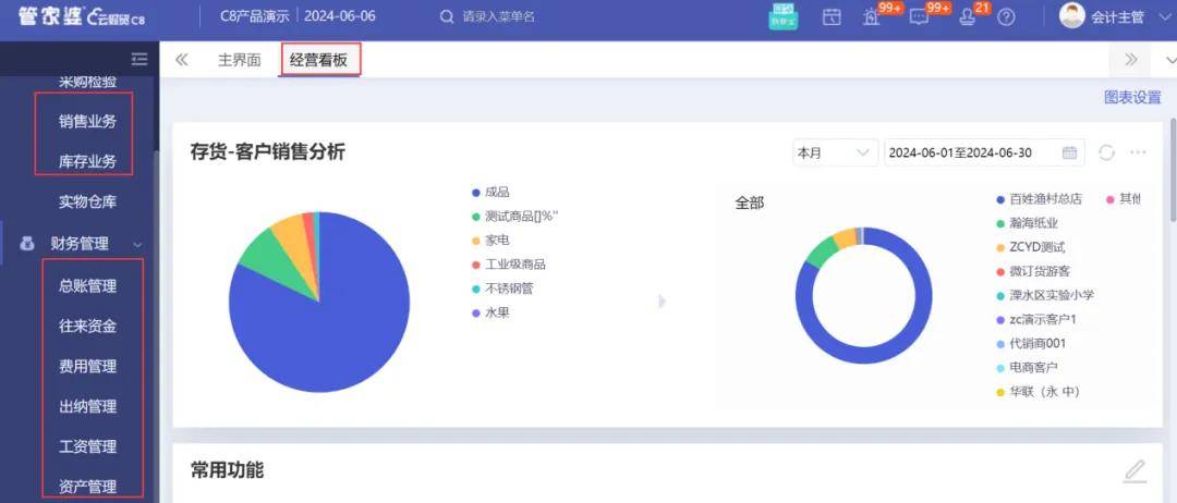 管家婆天天好资料大全，助力高效管理与决策的关键资源管家婆天天彩免费资十件大全