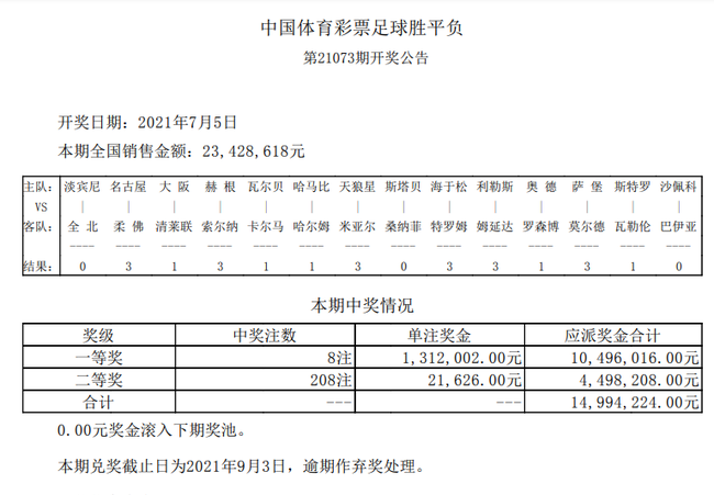 探索94年风云变幻，天下彩正版资料大全与CC 彩票的世界9944cc天下彩正版资料大全最新版本下载