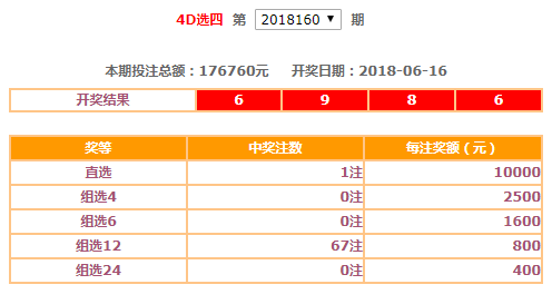 4887管家婆结果开奖结果小说东方心经