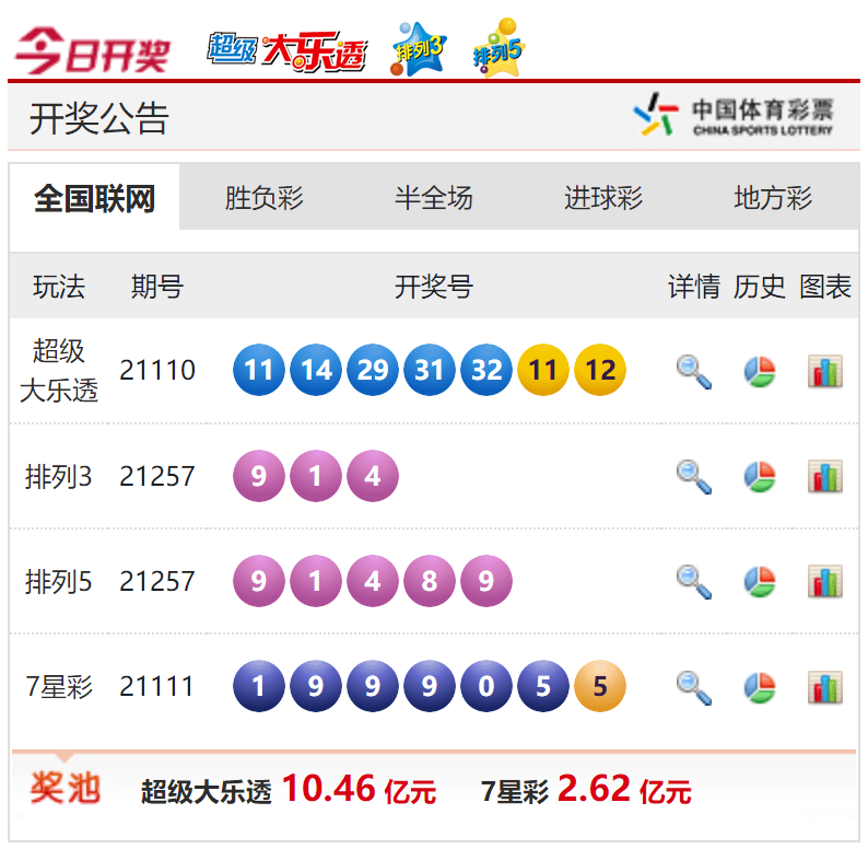 天下彩免费资料大全，探索彩票世界的奥秘与机遇天下彩免费资料大全 彩看图解码