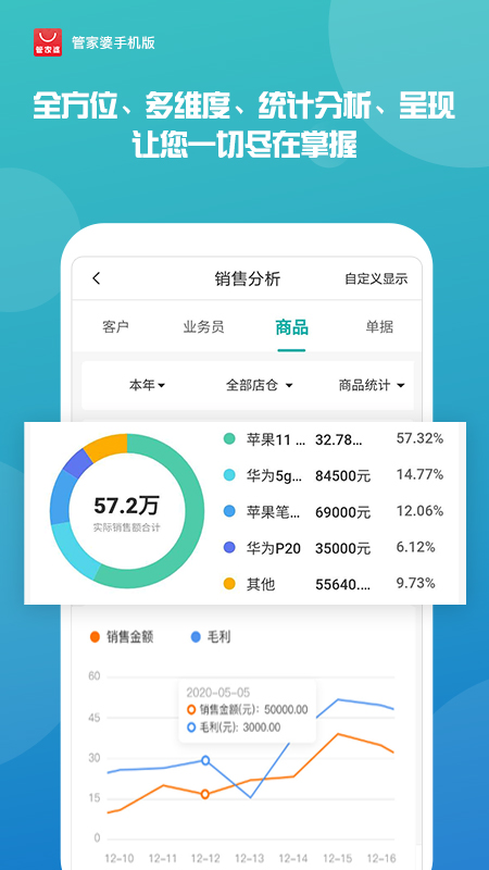 管家婆正版全年免费资料的优势，助力企业高效运营与管理管家婆全年免费资枓