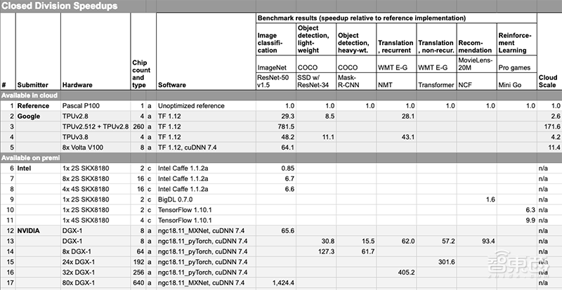澳门六开奖结果20XX年最新记录与解读新澳门开奖号码开奖结果查询