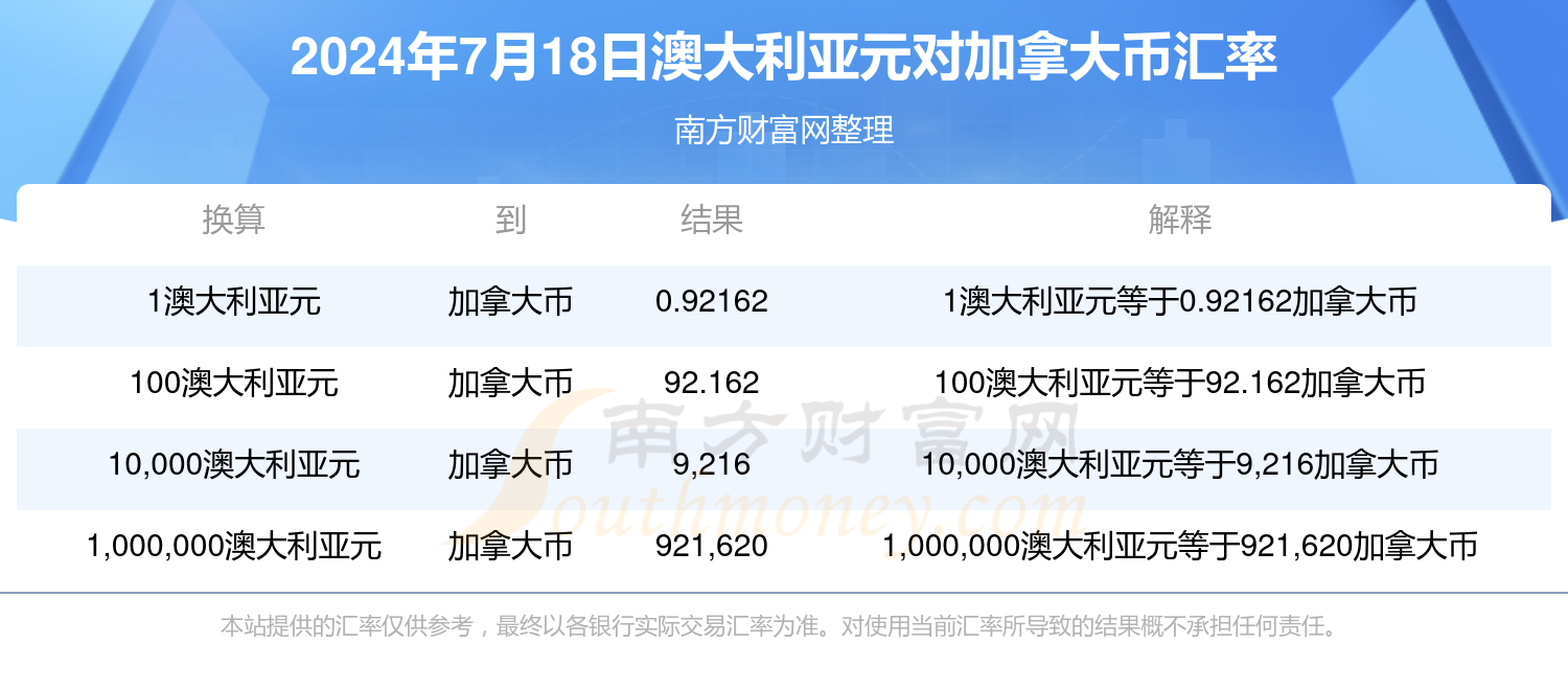 笑看余生情 第6页