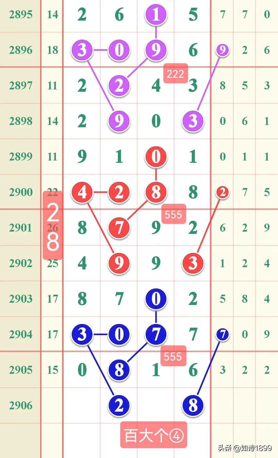 揭秘香港历史开奖记录—探寻背后的故事与数据（2013-至今）2023香港历史开奖记录查询结果表图片