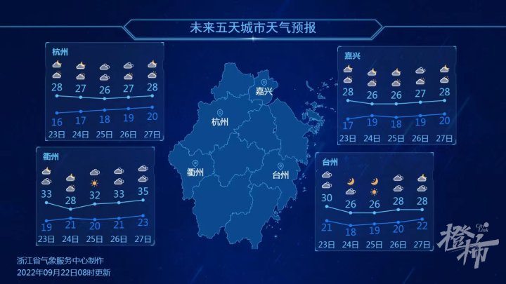 澳门正版资料免费公开，探索20年变迁与未来的蓝图2023年澳门正版资料免费公开官方版