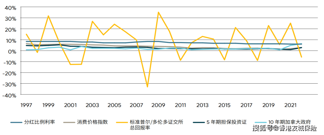 揭秘2018年香港彩票开奖结果—历史数据与趋势分析2018年香港开奖结果记录