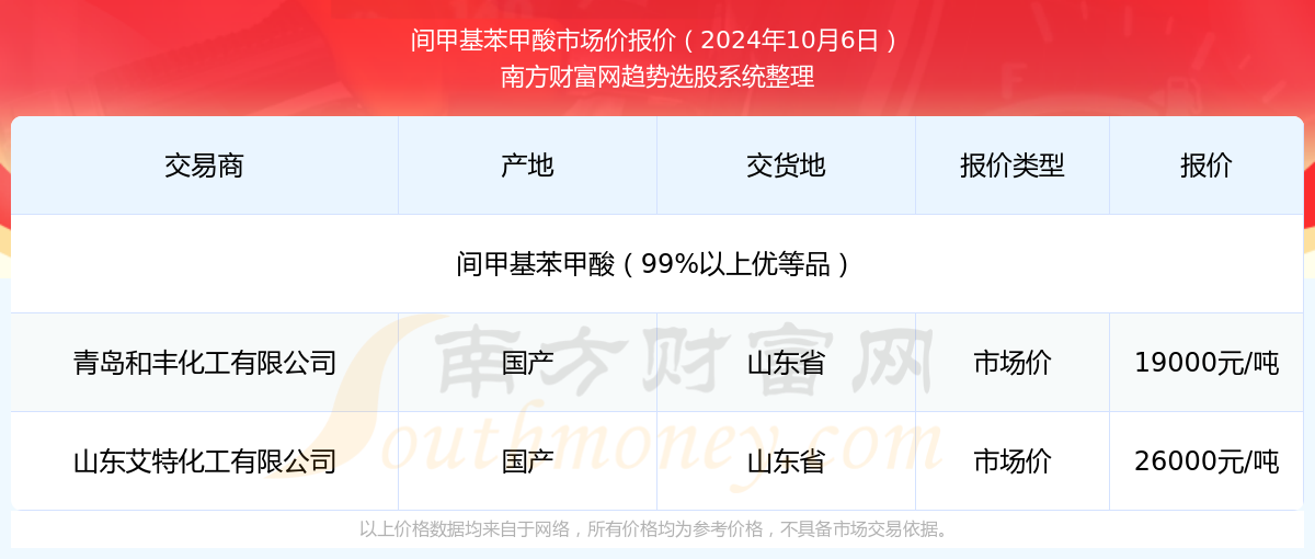 09期马会通知开奖日最近