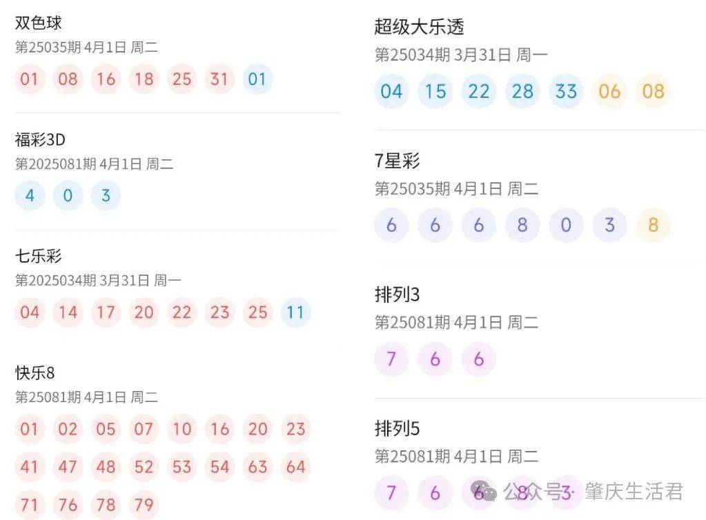 合同彩开奖结果揭晓，揭秘数字背后的故事六禾开奖结果
