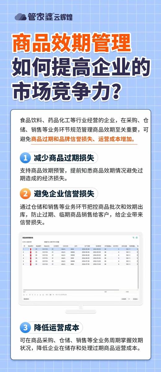 管家婆正版全年免费资料的优势，助力企业高效运营与管理管家婆全年免费资枓