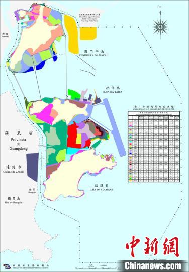 澳门正版资料大全，探索20年的发展与变迁2020年澳门正版资料大全2020年9月20日资料网
