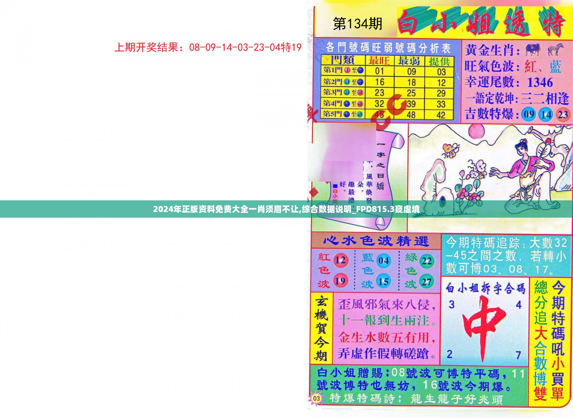 2024年正版资料免费大全一