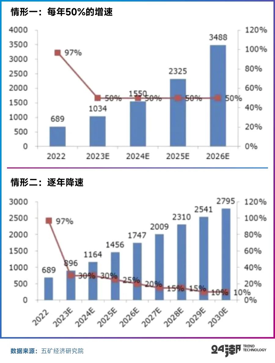 澳门新版开彩结果走势图，探索与解读新版澳门开彩结果走势图澳门开奖现场直播