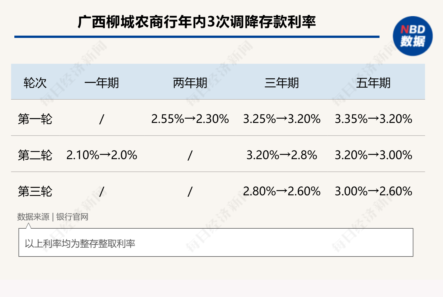 管家婆三期开一期202377