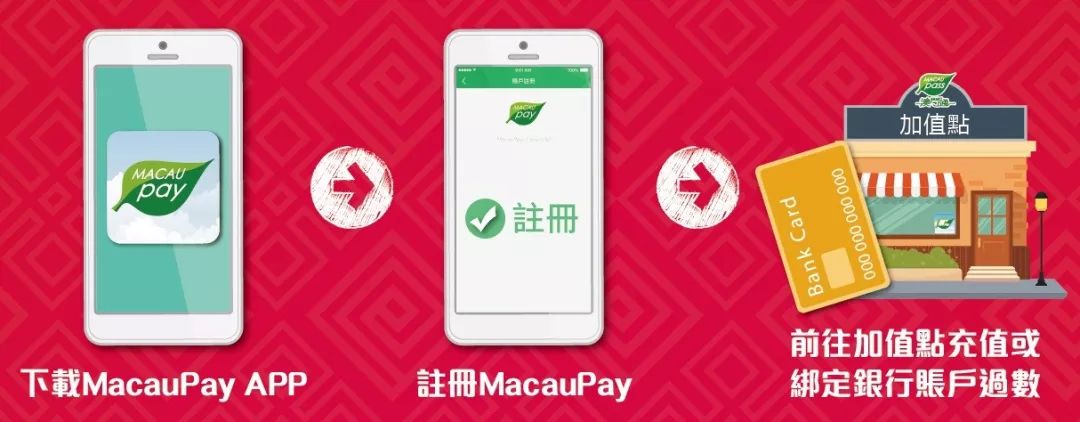 探索澳门正版资料大全—生肖卡的秘密与魅力澳门马开奖结果 开奖结果生肖表