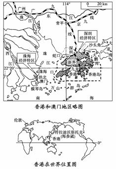澳门资料免费大全，探索20年变迁与未来发展蓝图2023澳门资料免费大全优势
