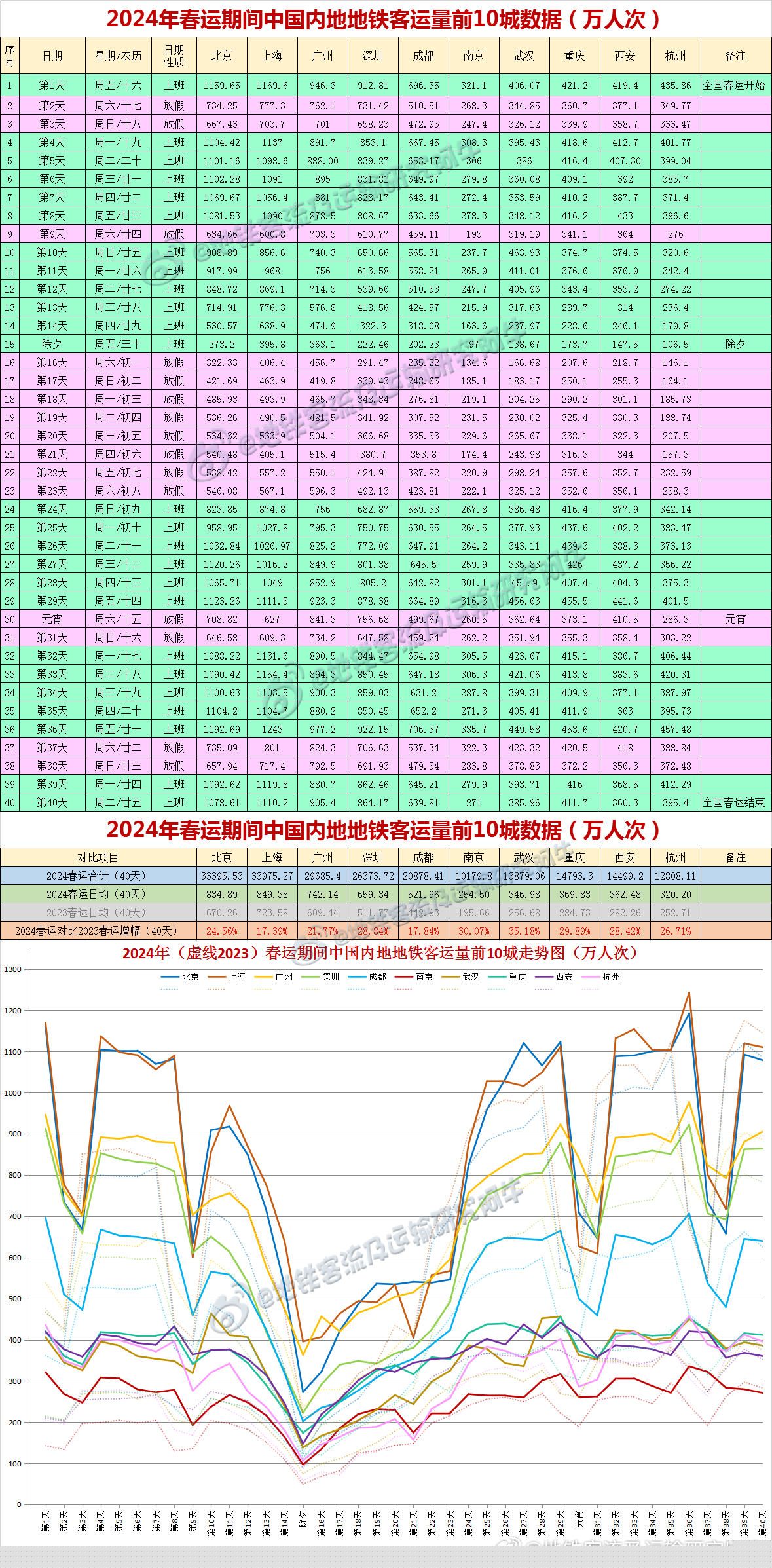 揭秘新奥历史开奖记录，展望即将到来的20年时代2024新奥历史开奖记录走势图