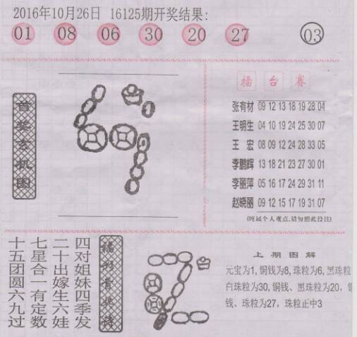 二四六天天好彩每期文字资料大全，探索与赏析