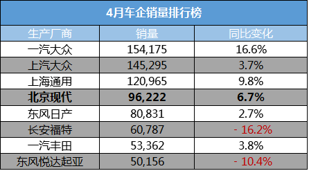 驾驶资格 第7页