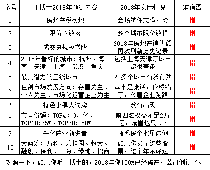 揭秘最准一肖，探寻百分之百准确预测的秘密最准一肖一.100%准万无一失