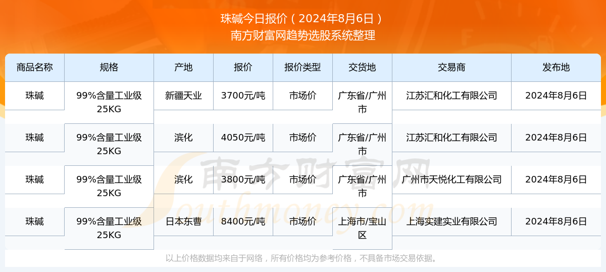 2024澳门六今晚开奖结果是多少294