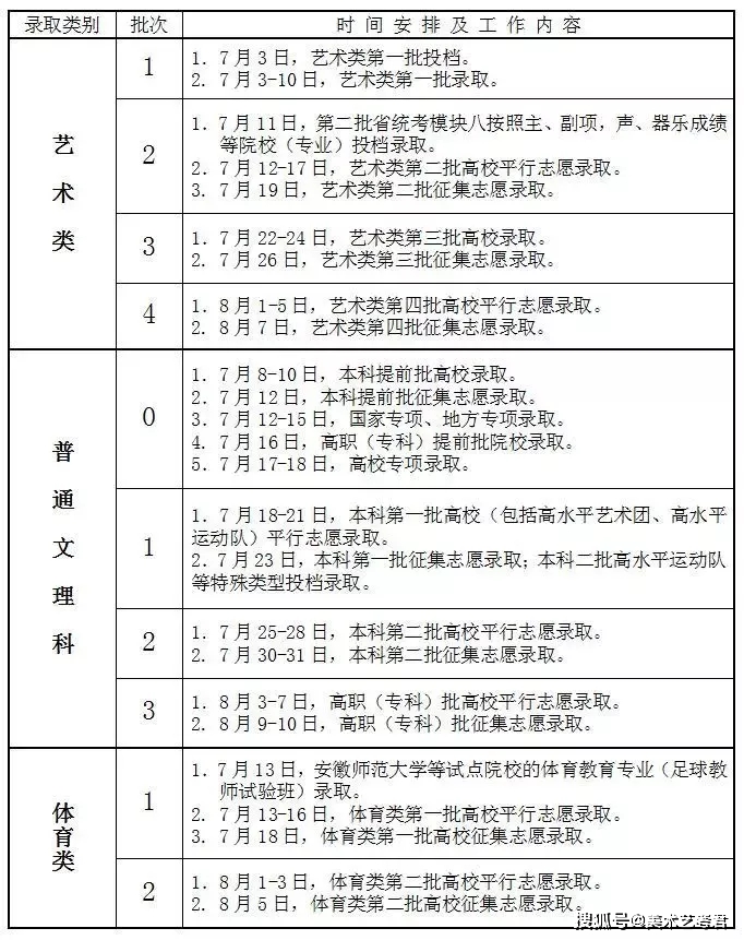 新澳门今天开奖结果查询表全解析新澳门今天开奖结果查询表查询