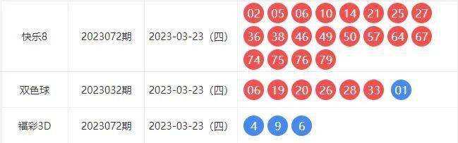 笑看余生情 第3页
