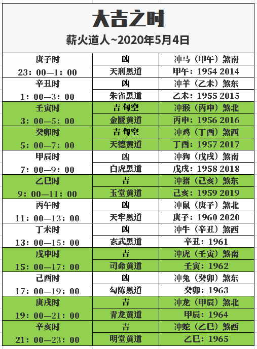揭秘老钱庄，最准一码与生肖的精准预测之道最准一码一肖100%精准老钱庄三天打鱼 两天晒网
