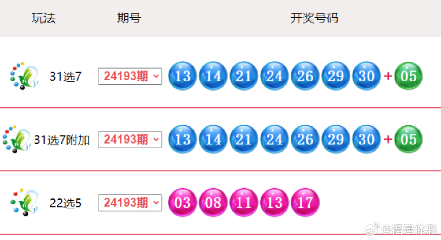 31选7开奖结果查询