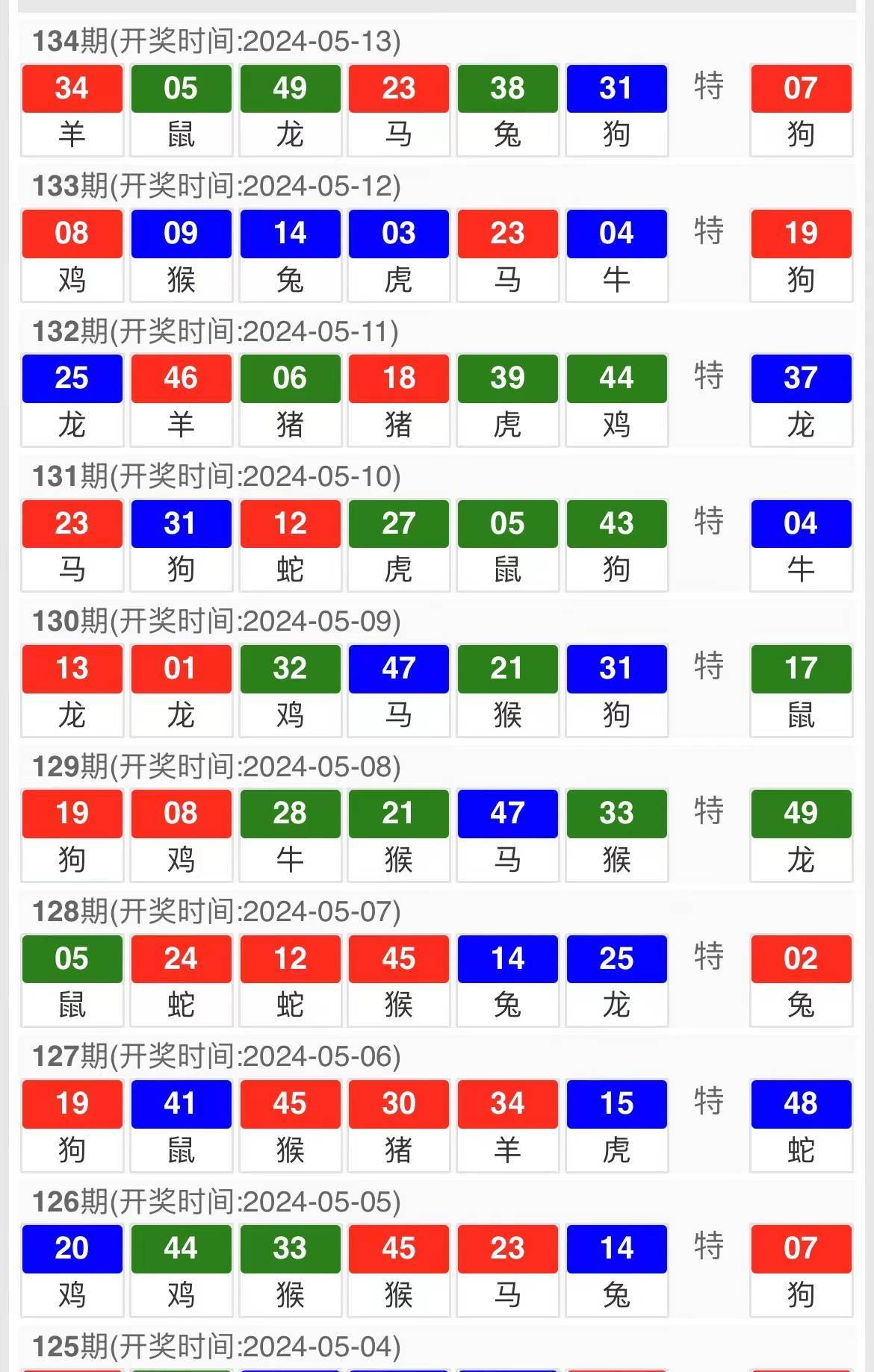 三肖魅力揭秘，期期中淮的独特风采三肖期期准必开生肖
