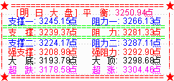 一码定乾坤，精准预测背后的秘密—揭秘十二生肖10%准确率的真相一码一肖100准确使用方法王中王49114cc