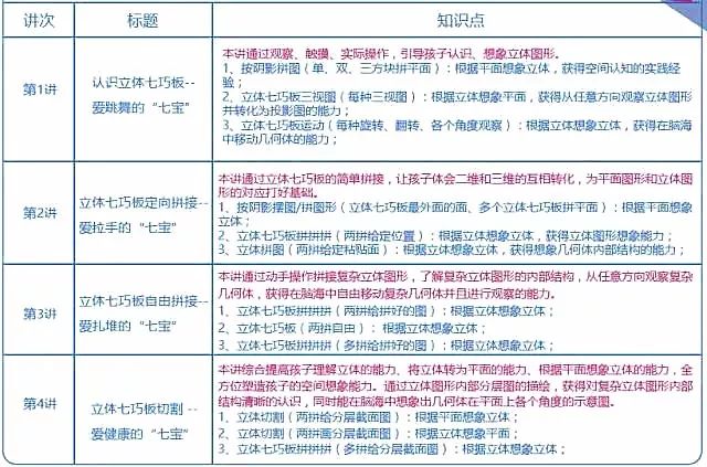 今期新澳门开奖结果记录，探索与解读彩票背后的秘密今期新澳门开奖结果记录表查询