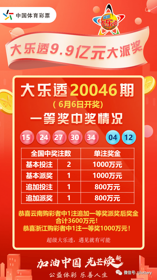 新澳门今晚开奖结果揭晓，期待与惊喜的开端新澳门今晚开奖结果 开奖记录表