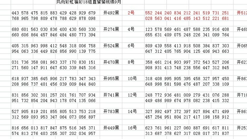 澳门新三期开奖号码深度解析与趋势预测新澳门近30期开奖号码记录