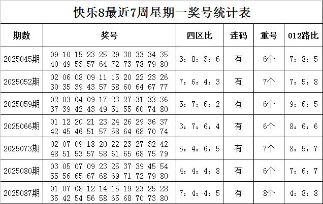 澳门六开奖结果20XX年最新记录与未来展望新澳门开奖号码开奖结果查询