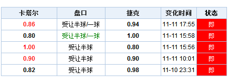 新澳门开奖记录查询今天，探索与解读新澳门开奖记录查询今天开什么号码
